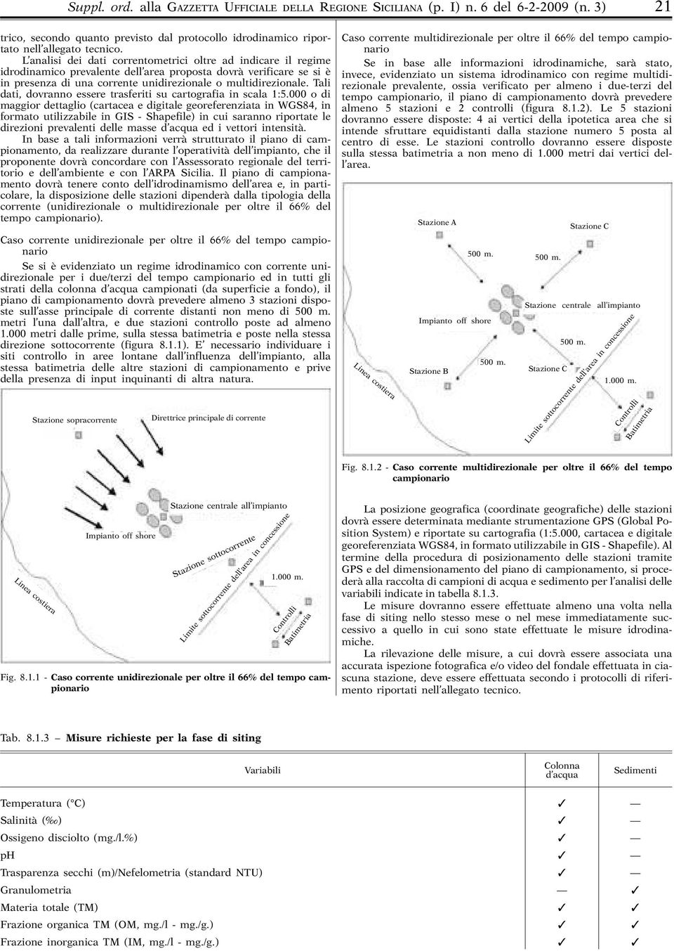 Tali dati, dovranno essere trasferiti su cartografia in scala 1:5.