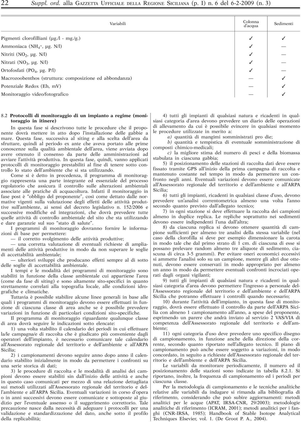 2 Protocolli di monitoraggio di un impianto a regime (monitoraggio in itinere) In questa fase si descrivono tutte le procedure che il proponente dovrà mettere in atto dopo l installazione delle