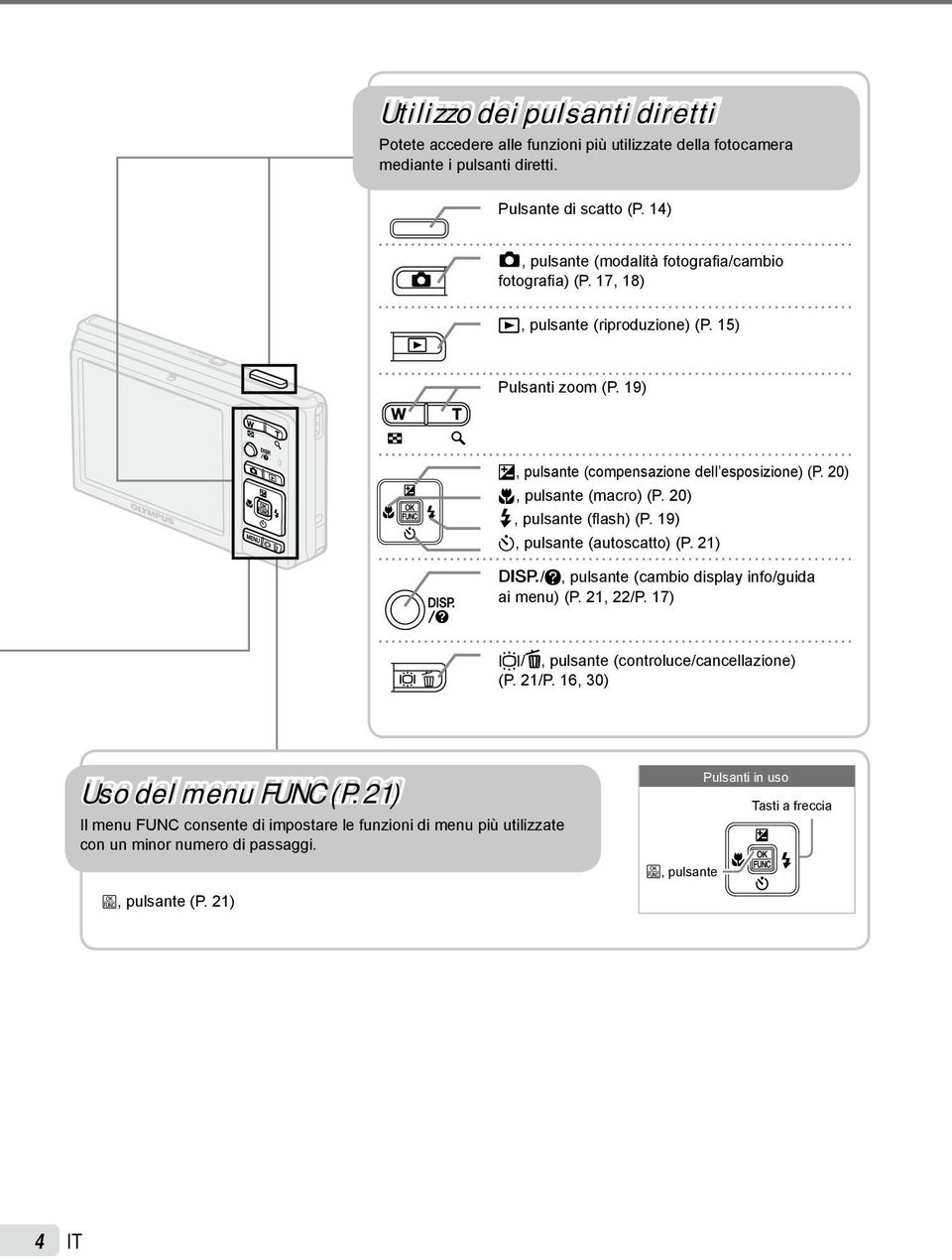 20) &, pulsante (macro) (P. 20) #, pulsante (flash) (P. 19) Y, pulsante (autoscatto) (P. 21) g/e, pulsante (cambio display info/guida ai menu) (P. 21, 22/P.