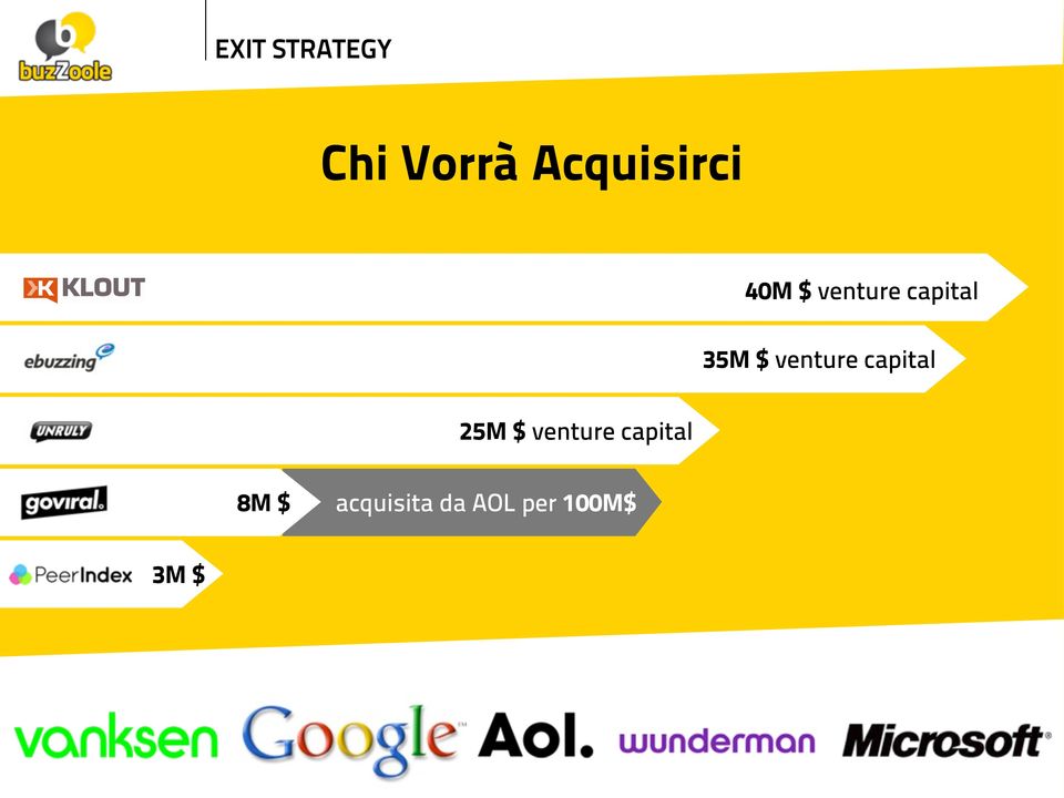 venture capital 25M $ venture