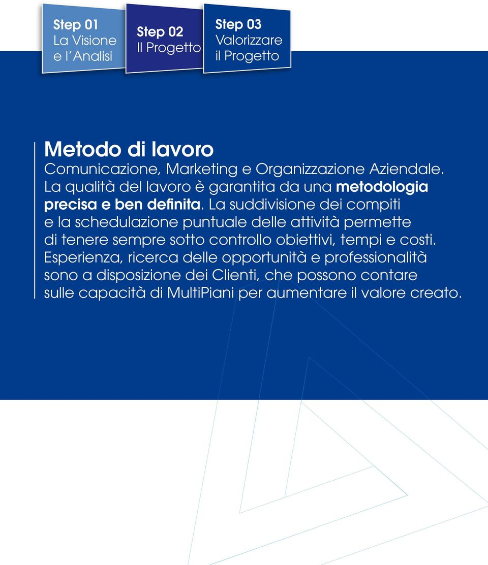 La suddivisione dei compiti e la schedulazione puntuale delle attività permette di tenere sempre sotto controllo obiettivi, tempi e