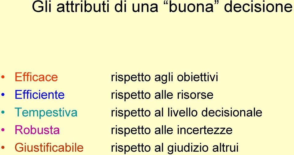 Tempestiva rispetto al livello decisionale Robusta