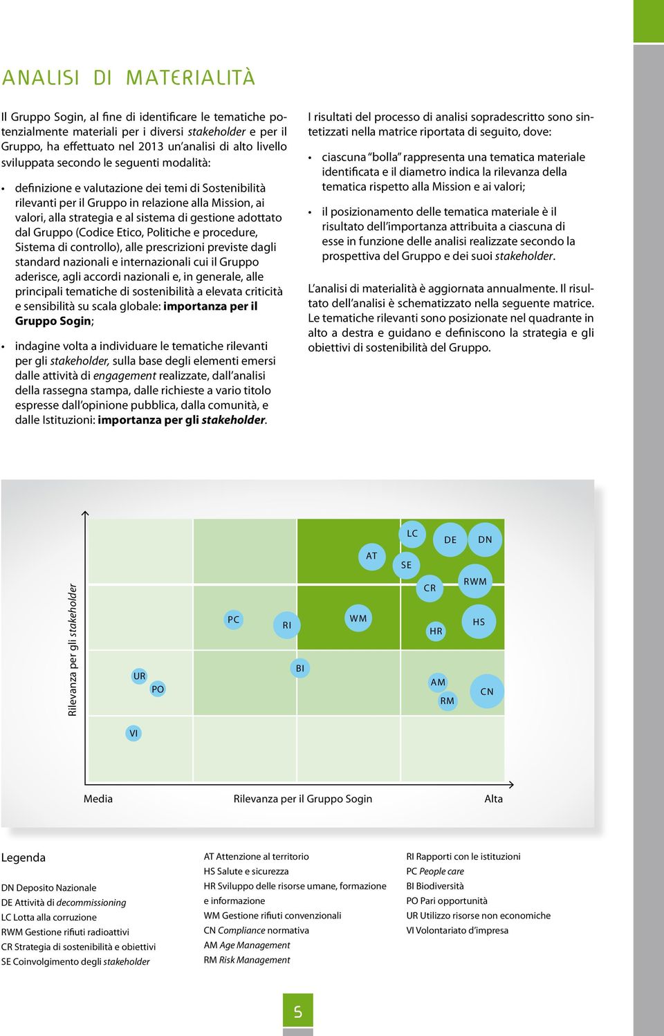 adottato dal Gruppo (Codice Etico, Politiche e procedure, Sistema di controllo), alle prescrizioni previste dagli standard nazionali e internazionali cui il Gruppo aderisce, agli accordi nazionali e,