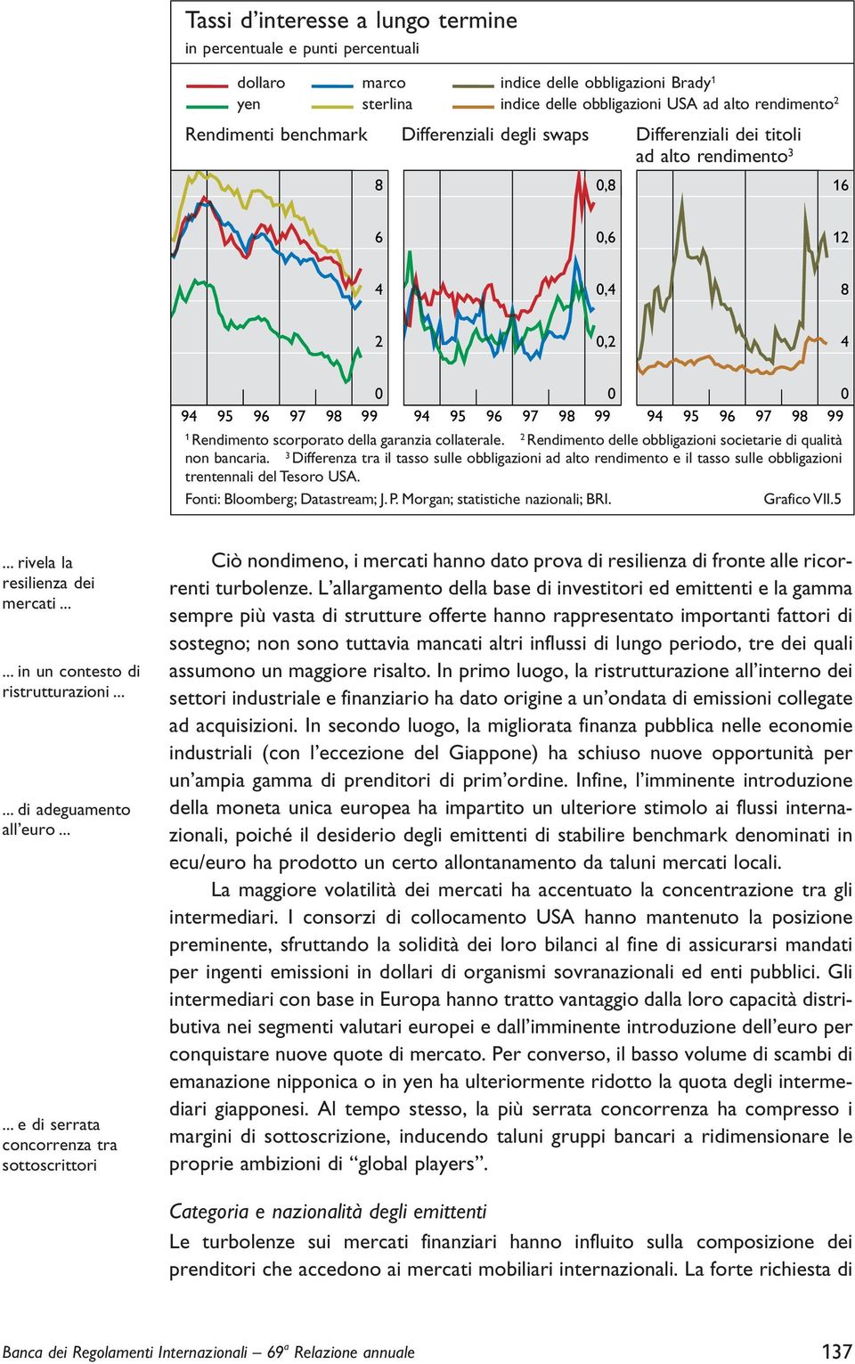 2 Rendimento delle obbligazioni societarie di qualità non bancaria. 3 Differenza tra il tasso sulle obbligazioni ad alto rendimento e il tasso sulle obbligazioni trentennali del Tesoro USA.