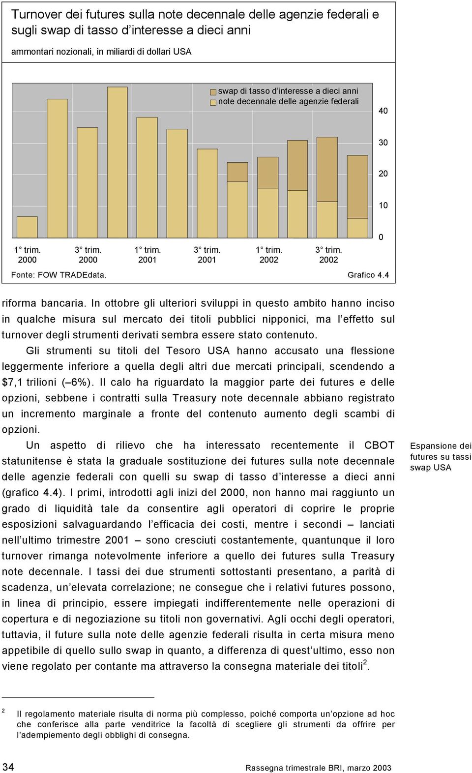 In ottobre gli ulteriori sviluppi in questo ambito hanno inciso in qualche misura sul mercato dei titoli pubblici nipponici, ma l effetto sul turnover degli strumenti derivati sembra essere stato