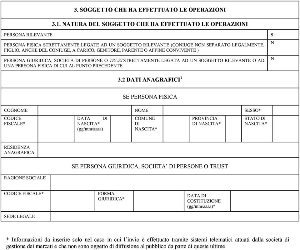 PARETE O AFFIE COVIVETE ) PERSOA GIURICA, SOCIETÀ PERSOE O TRUSTSTRETTAMETE LEGATA AD U SOGGETTO RILEVATE O AD UA PERSOA FISICA CUI AL PUTO PRECEDETE S 3.