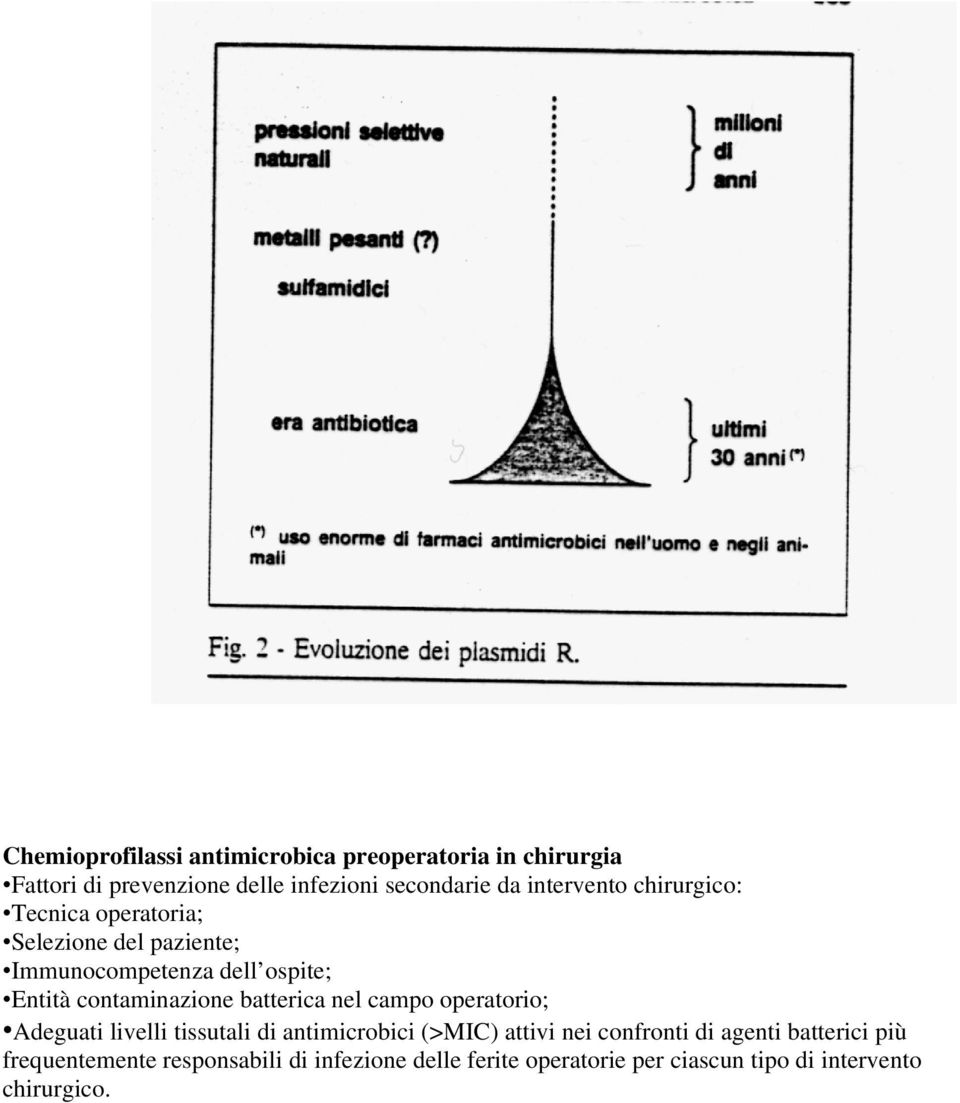 contaminazione batterica nel campo operatorio; Adeguati livelli tissutali di antimicrobici (>MIC) attivi nei