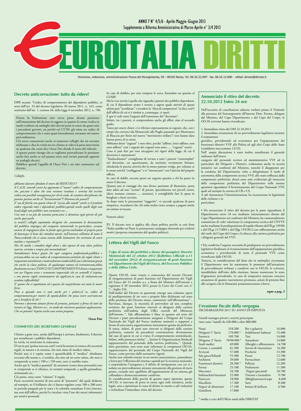 DPR recante Codice di comportamento dei dipendenti pubblici, ai sensi dell art. 54 del decreto legislativo 30 marzo 2011, n. 165, come sostituito dall art. 1, comma 44, della legge 6 novembre 2012, n.