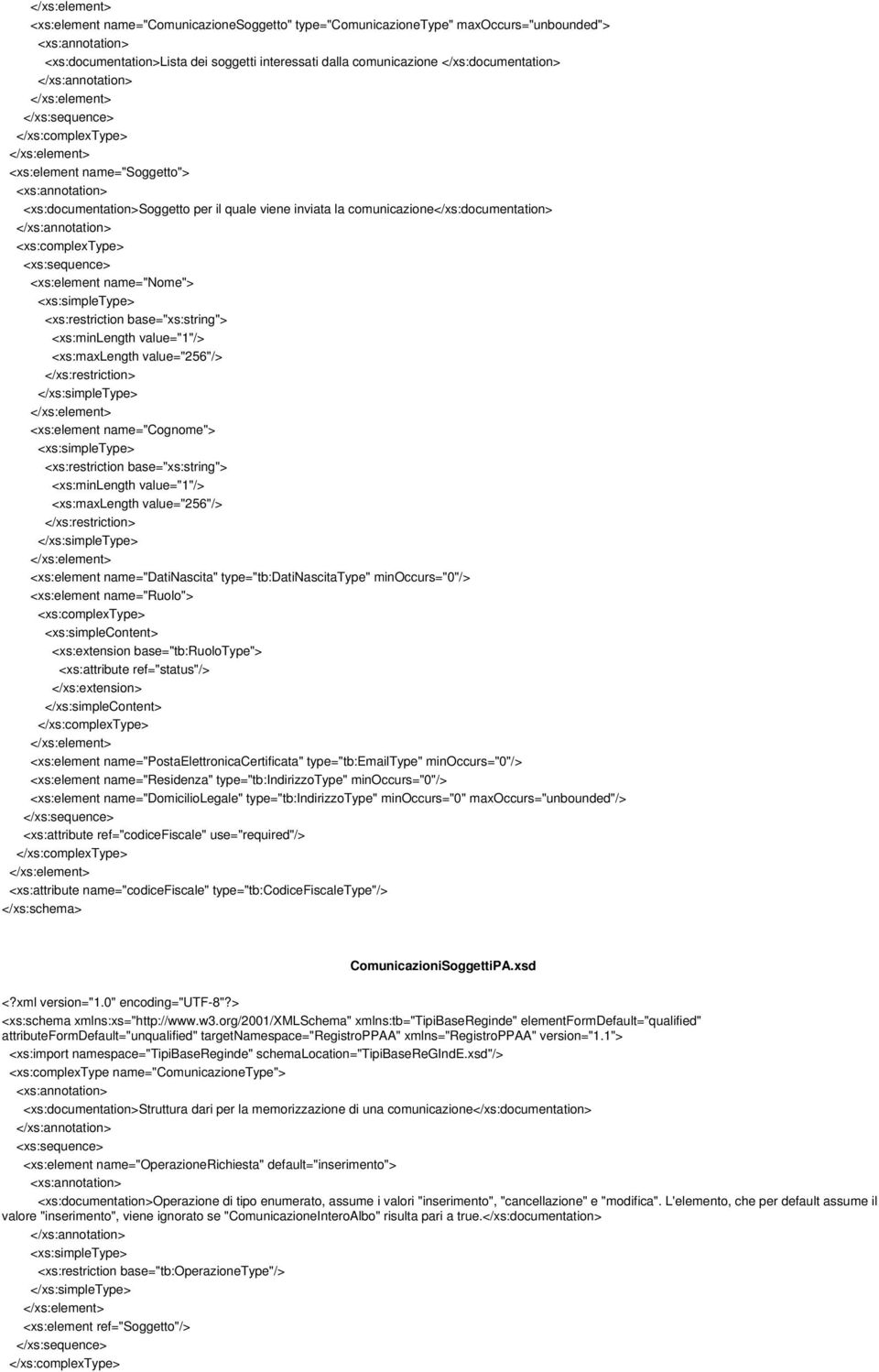 type="tb:datinascitatype" minoccurs="0"/> <xs:element name="ruolo"> <xs:simplecontent> <xs:extension base="tb:ruolotype"> <xs:attribute ref="status"/> </xs:extension> </xs:simplecontent> <xs:element