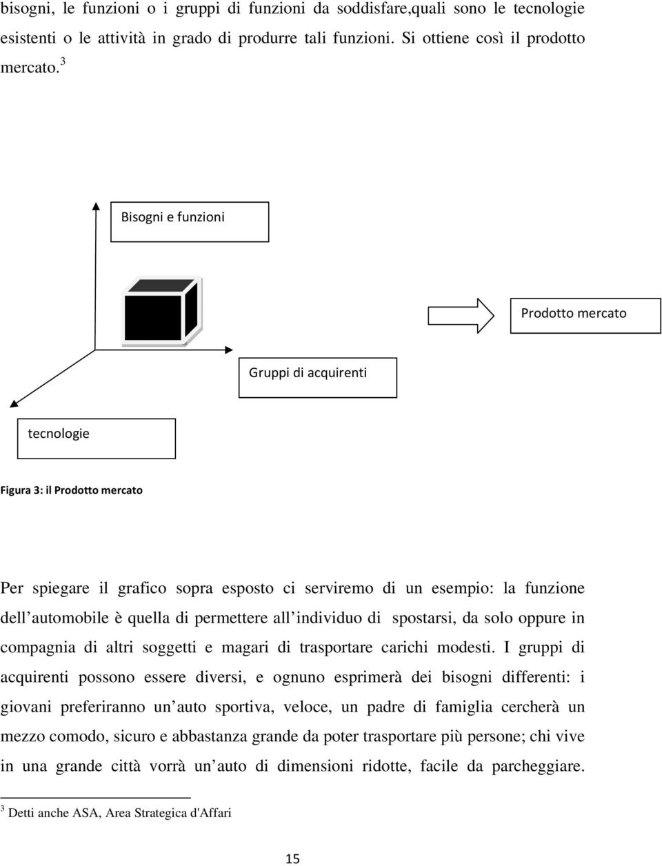 magari di trasportare carichi modesti.