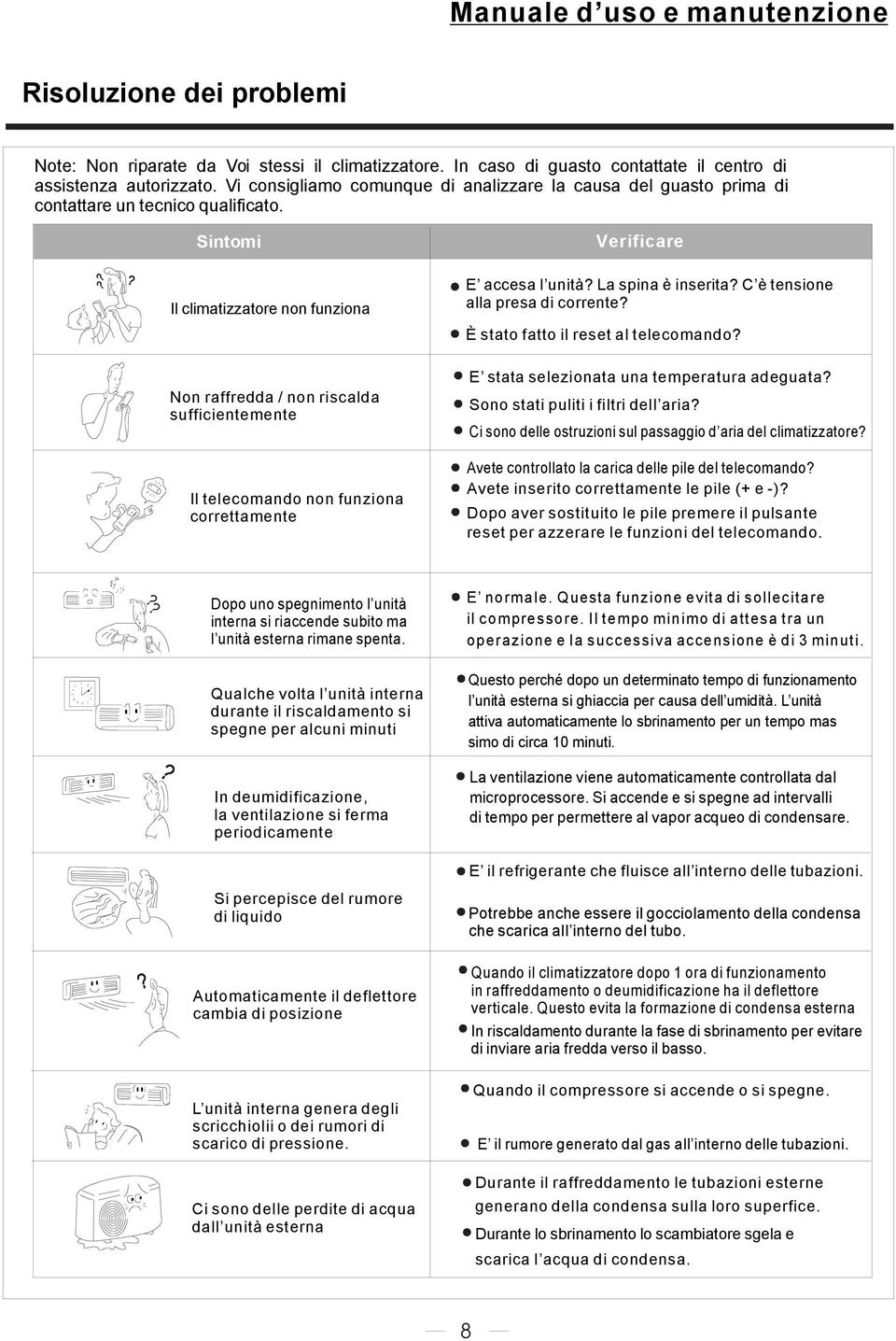 Sintomi Ilclimatizzatorenonfunziona Nonraffredda/nonriscalda sufficientemente Iltelecomando non funziona correttamente Verificare E accesal unità?laspinaèinserita?c ètensione allapresadicorrente?