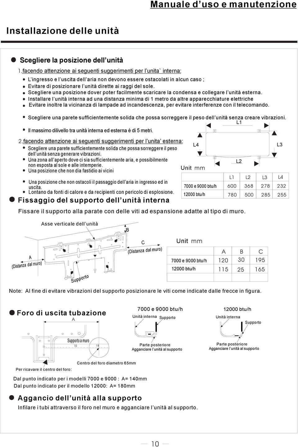 Scegliereunaposizione doverpoterfacilmente scaricarelacondensaecollegarel unitàesterna.