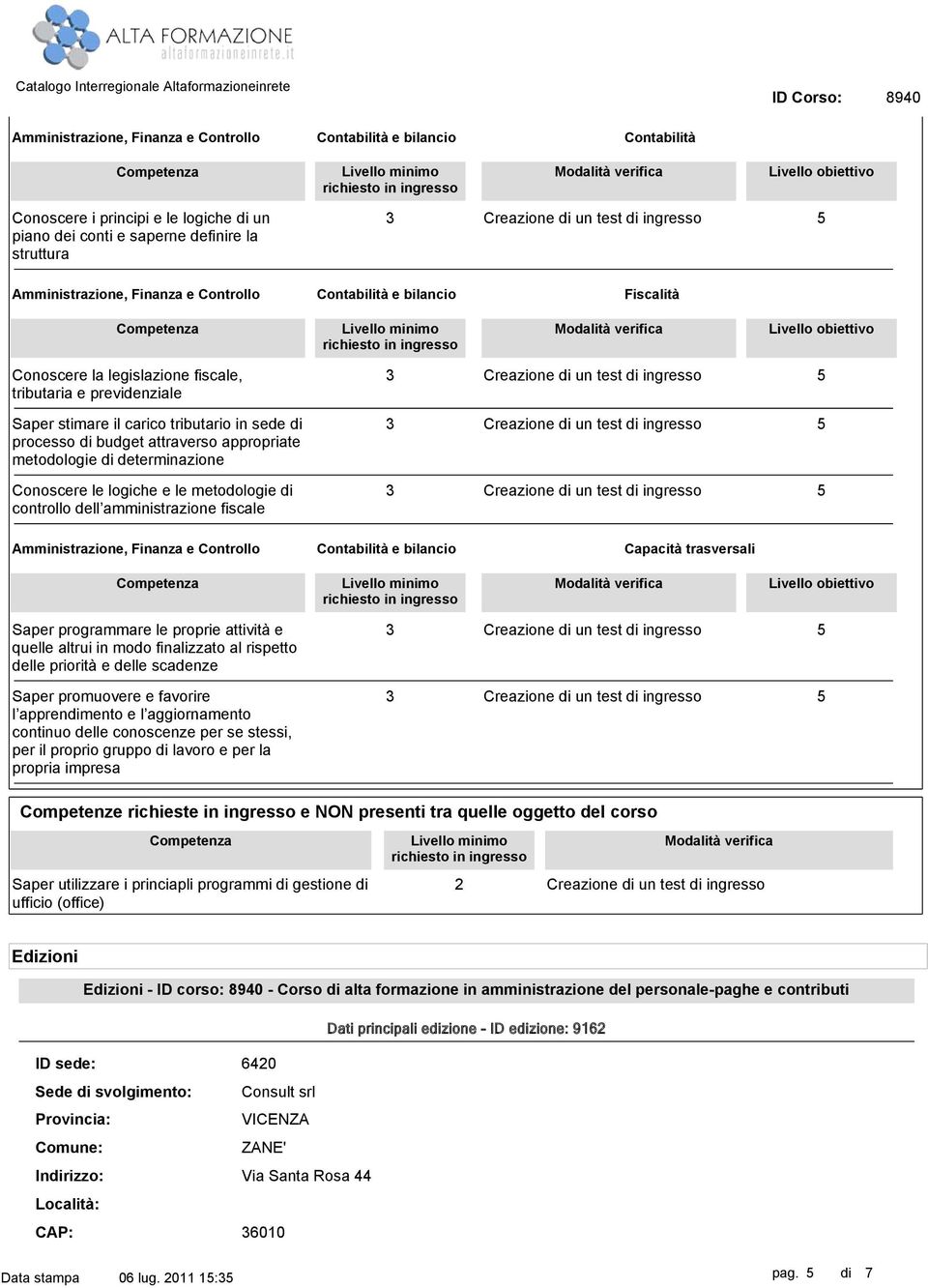 logiche e le metodologie di controllo dell amministrazione fiscale Contabilità e bilancio Capacità trasversali Livello obiettivo Saper programmare le proprie attività e quelle altrui in modo