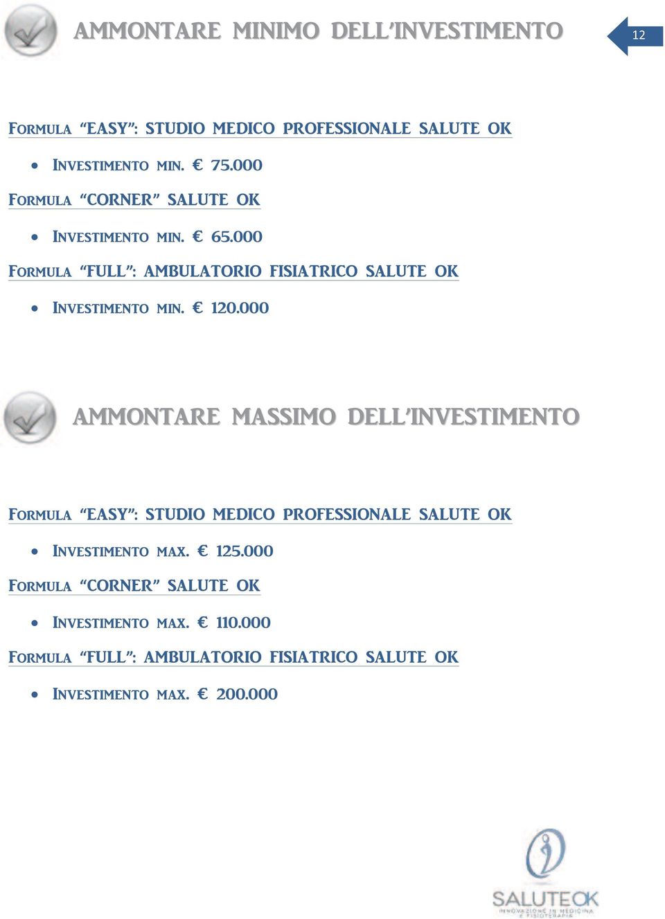 120.000 AMMONTARE MASSIMO DELL INVESTIMENTO Formula EASY : STUDIO MEDICO PROFESSIONALE SALUTE OK Investimento max. 125.