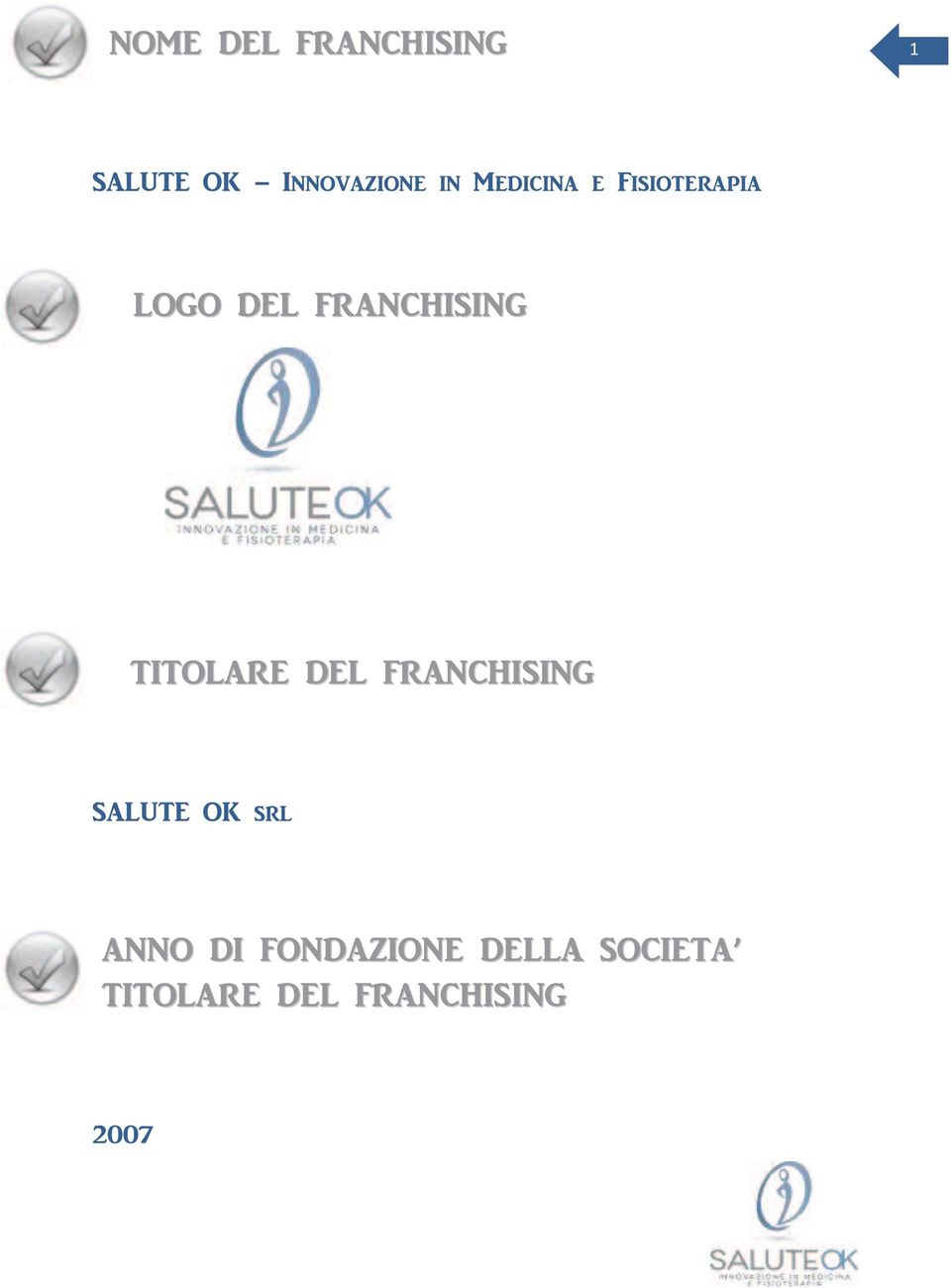 TITOLARE DEL FRANCHISING SALUTE OK srl ANNO DI