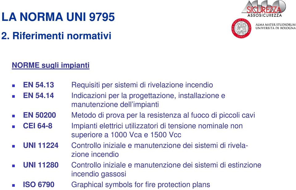 cavi CEI 64-8 Impianti elettrici utilizzatori di tensione nominale non superiore a 1000 Vca e 1500 Vcc UNI 11224 Controllo iniziale e