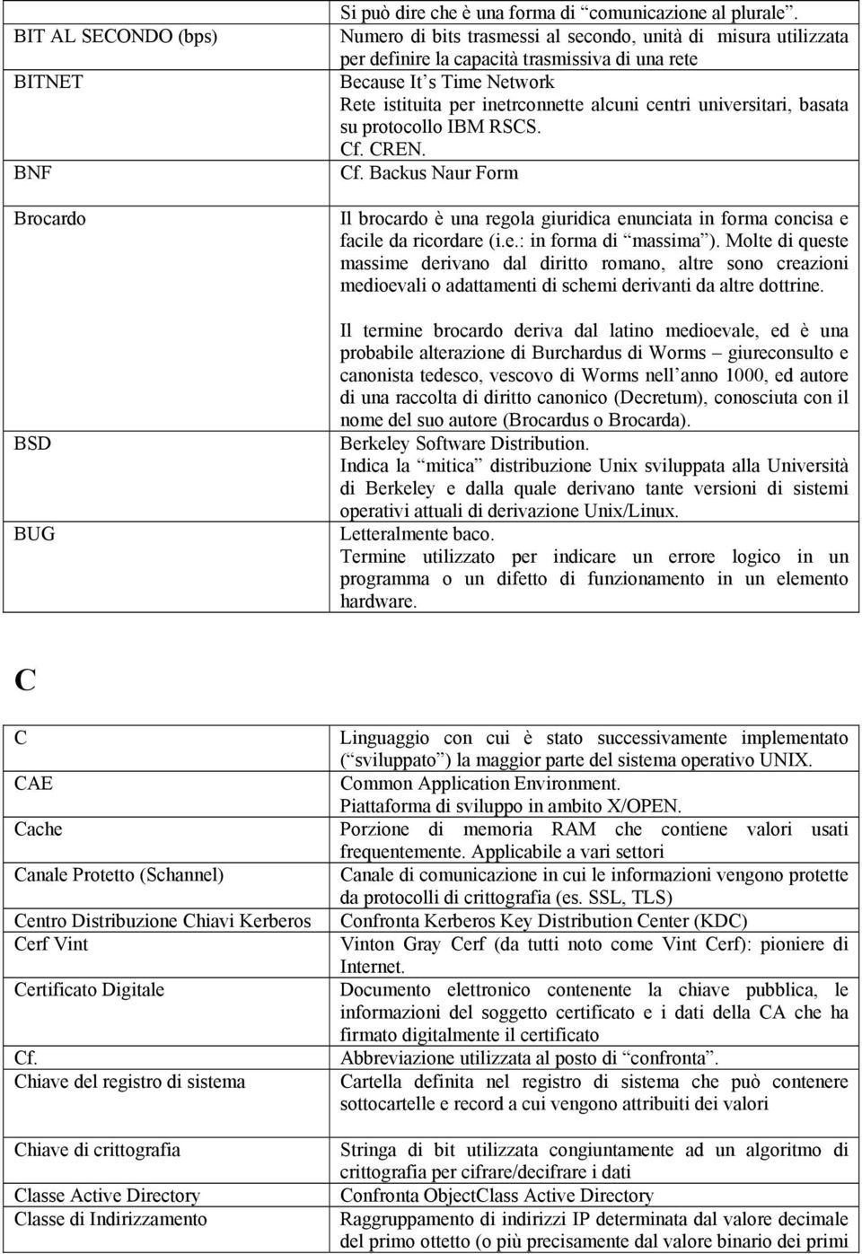 basata su protocollo IBM RSCS. Cf. CREN. Cf. Backus Naur Form Il brocardo è una regola giuridica enunciata in forma concisa e facile da ricordare (i.e.: in forma di massima ).