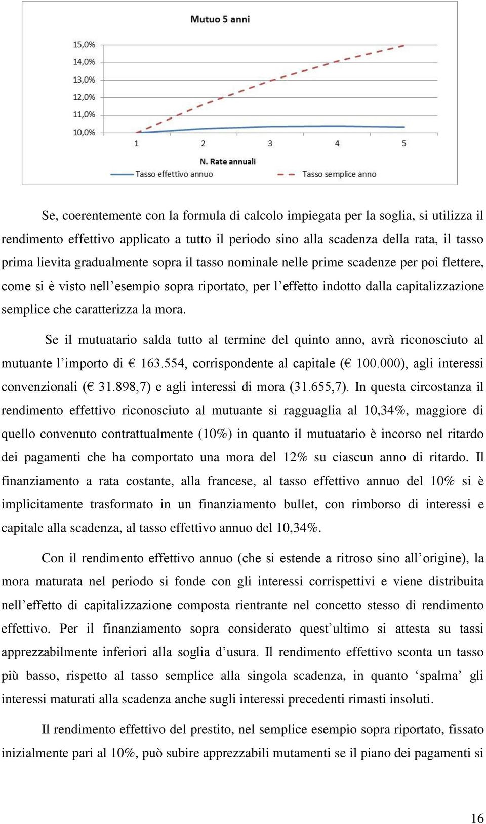 mora. Se il mutuatario salda tutto al termine del quinto anno, avrà riconosciuto al mutuante l importo di 163.554, corrispondente al capitale ( 100.000), agli interessi convenzionali ( 31.