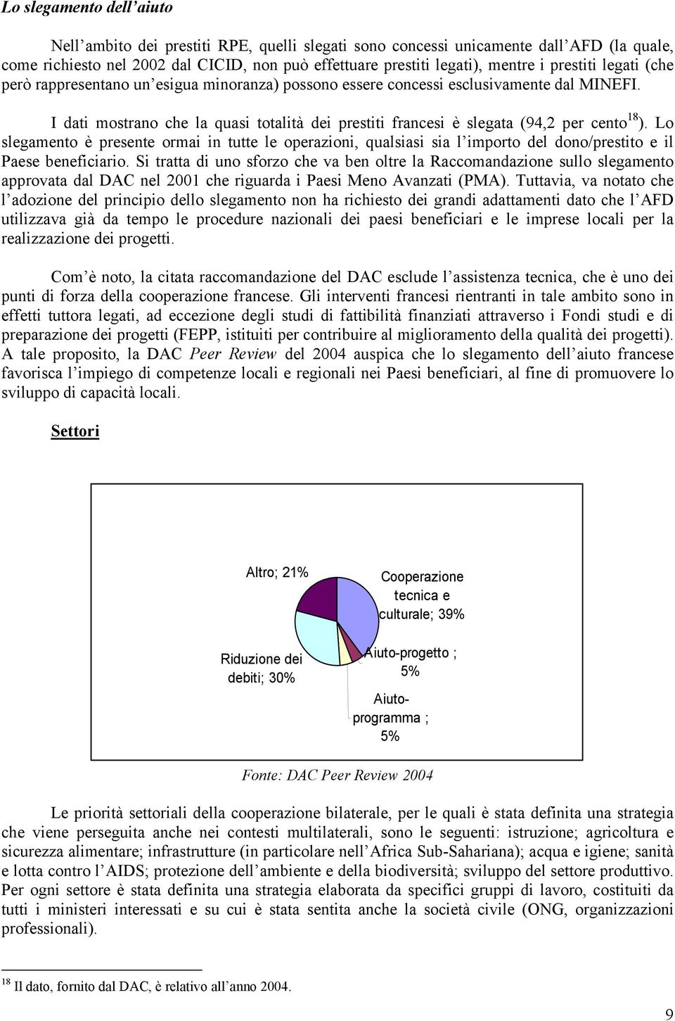 I dati mostrano che la quasi totalità dei prestiti francesi è slegata (94,2 per cento 18 ).