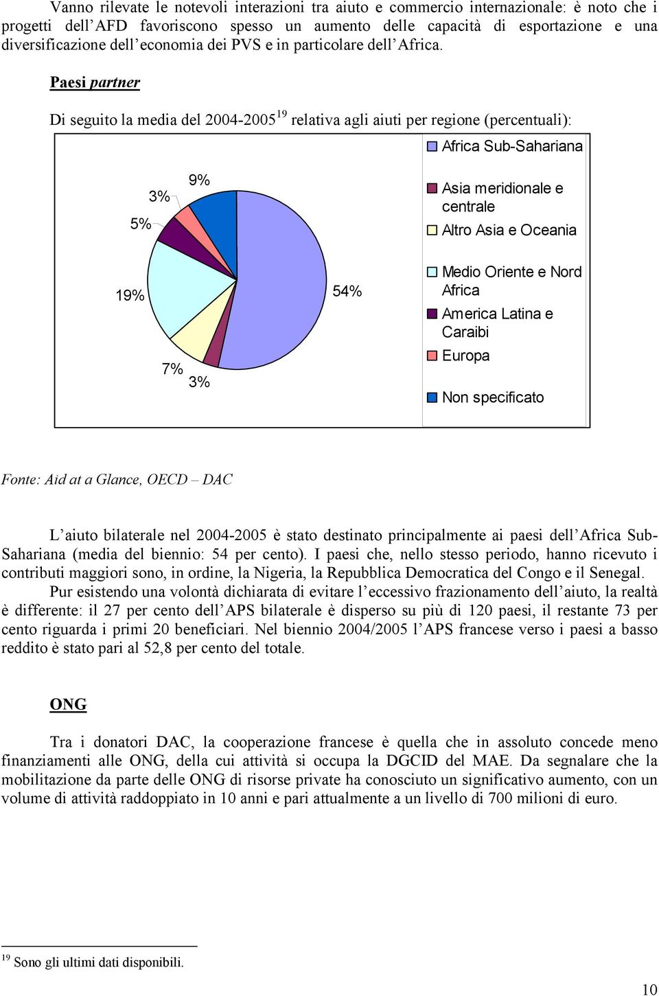 Paesi partner Di seguito la media del 2004-2005 19 relativa agli aiuti per regione (percentuali): Africa Sub-Sahariana 5% 3% 9% Asia meridionale e centrale Altro Asia e Oceania 19% 7% 3% 54% Medio