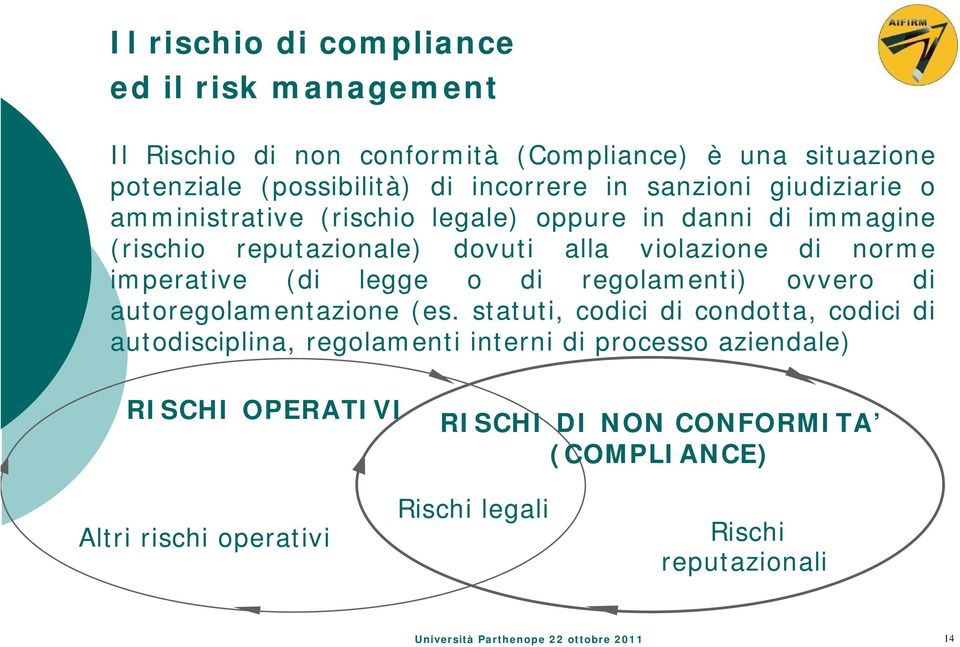 di norme imperative (di legge o di regolamenti) ovvero di autoregolamentazione (es.