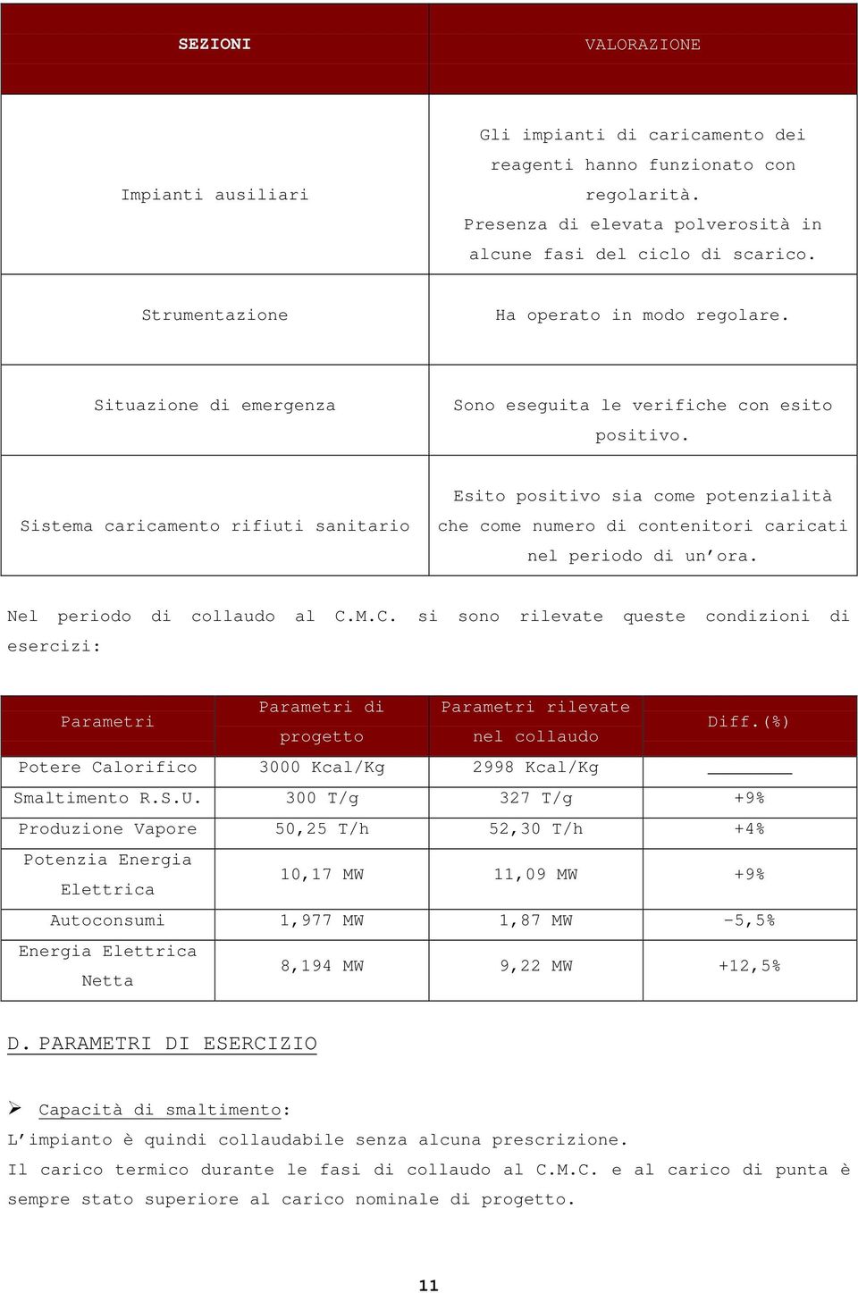 Sistema caricamento rifiuti sanitario Esito positivo sia come potenzialità che come numero di contenitori caricati nel periodo di un ora. Nel periodo di collaudo al C.