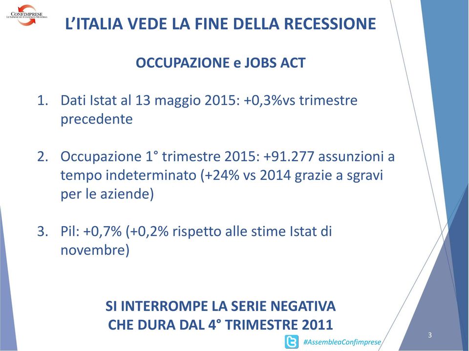 Occupazione 1 trimestre 2015: +91.