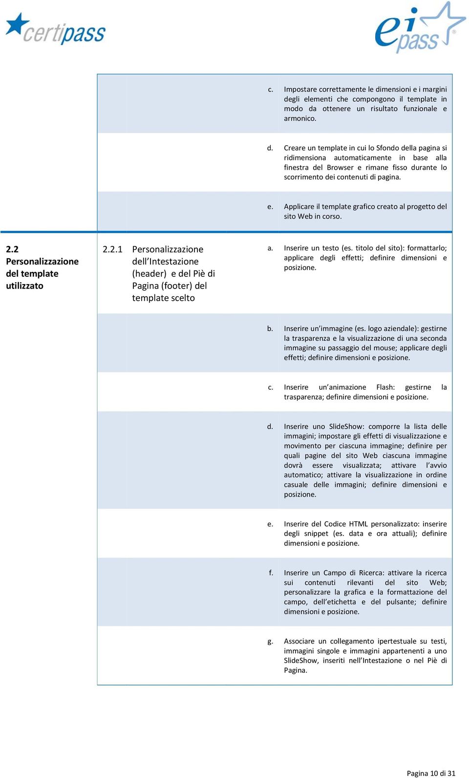 gli elementi che compongono il template in modo da