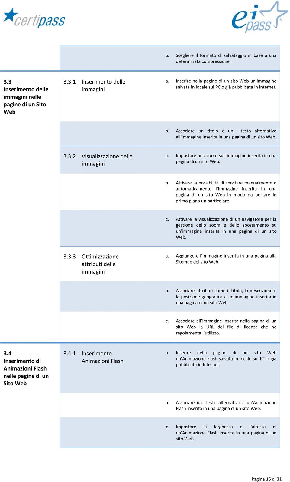 Associare un titolo e un testo alternativo all immagine inserita in una pagina di un sito Web. 3.3.2 Visualizzazione delle immagini a.