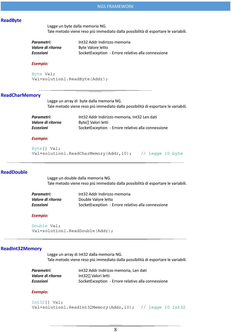 Valore di ritorno Int32 Addr Indirizzo memoria, Int32 Len dati Byte[] Valori letti Byte[] Val; Val=solution1.