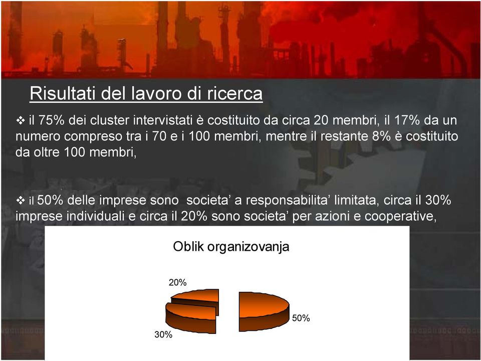 oltre 100 membri, il 50% delle imprese sono societa a responsabilita limitata, circa il 30%