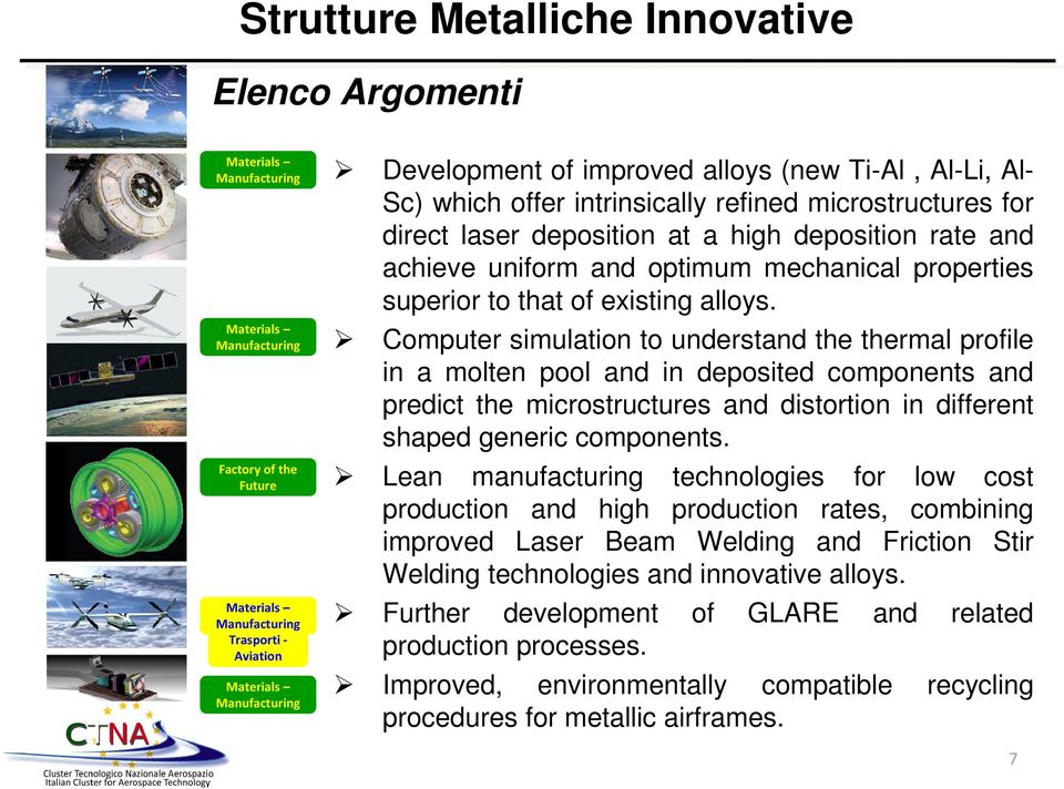 that of existing alloys.