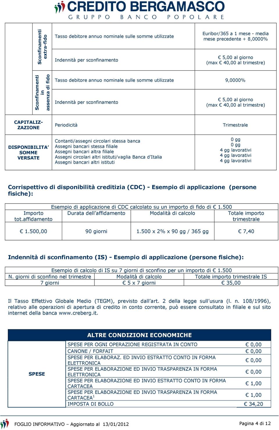 Periodicità Trimestrale DISPONIBILITA SOMME VERSATE Contanti/assegni circolari stessa banca Assegni bancari stessa filiale Assegni bancari altra filiale Assegni circolari altri istituti/vaglia Banca