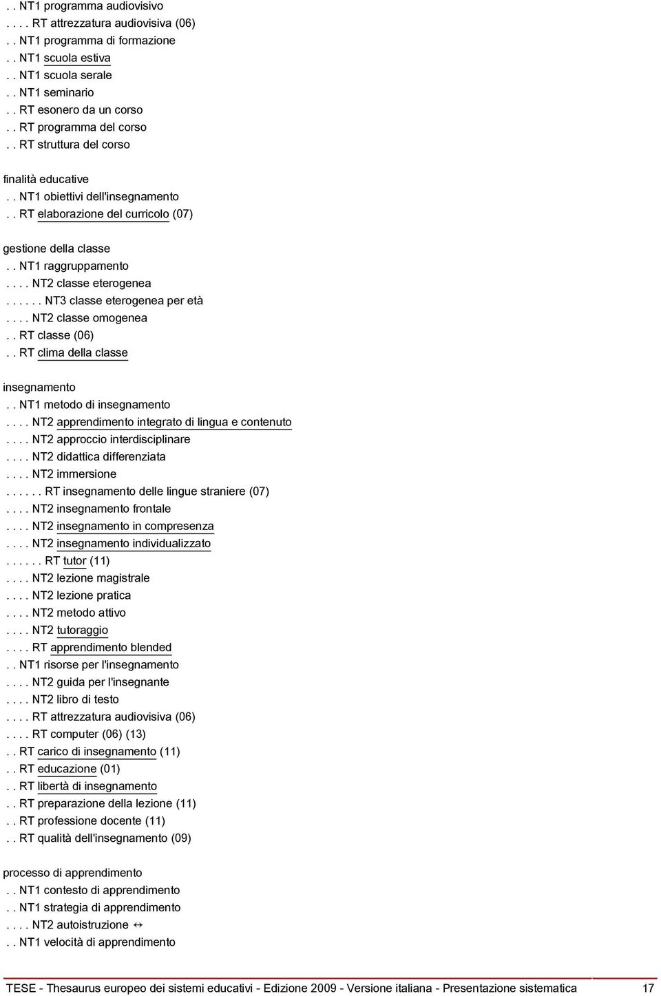 ... NT2 classe eterogenea...... NT3 classe eterogenea per età.... NT2 classe omogenea.. RT classe (06).. RT clima della classe insegnamento.. NT1 metodo di insegnamento.