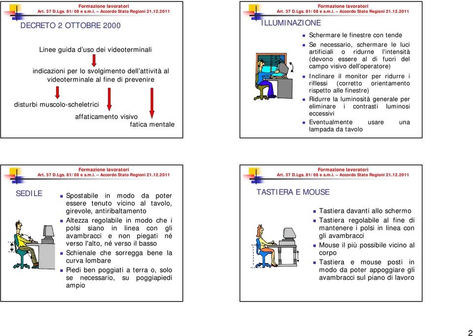 il monitor per ridurre i riflessi (corretto orientamento rispetto alle finestre) Ridurre la luminosità generale per eliminare i contrasti luminosi eccessivi Eventualmente usare una lampada da tavolo