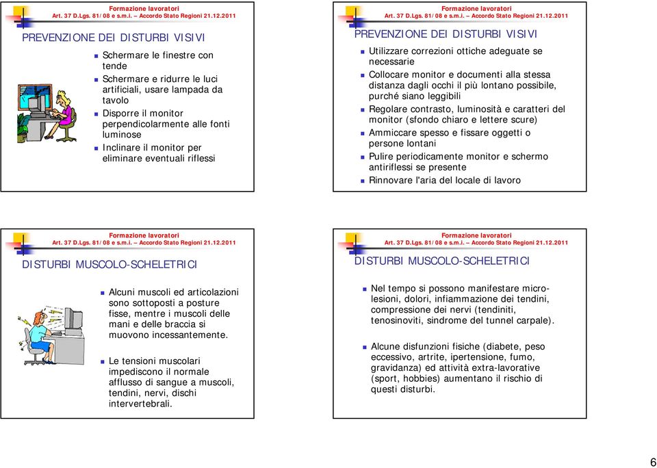 lontano possibile, purché siano leggibili Regolare contrasto, luminosità e caratteri del monitor (sfondo chiaro e lettere scure) Ammiccare spesso e fissare oggetti o persone lontani Pulire