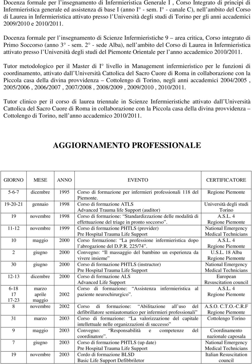 Docenza formale per l insegnamento di Scienze Infermieristiche 9 area critica, Corso integrato di Primo Soccorso (anno 3 - sem.