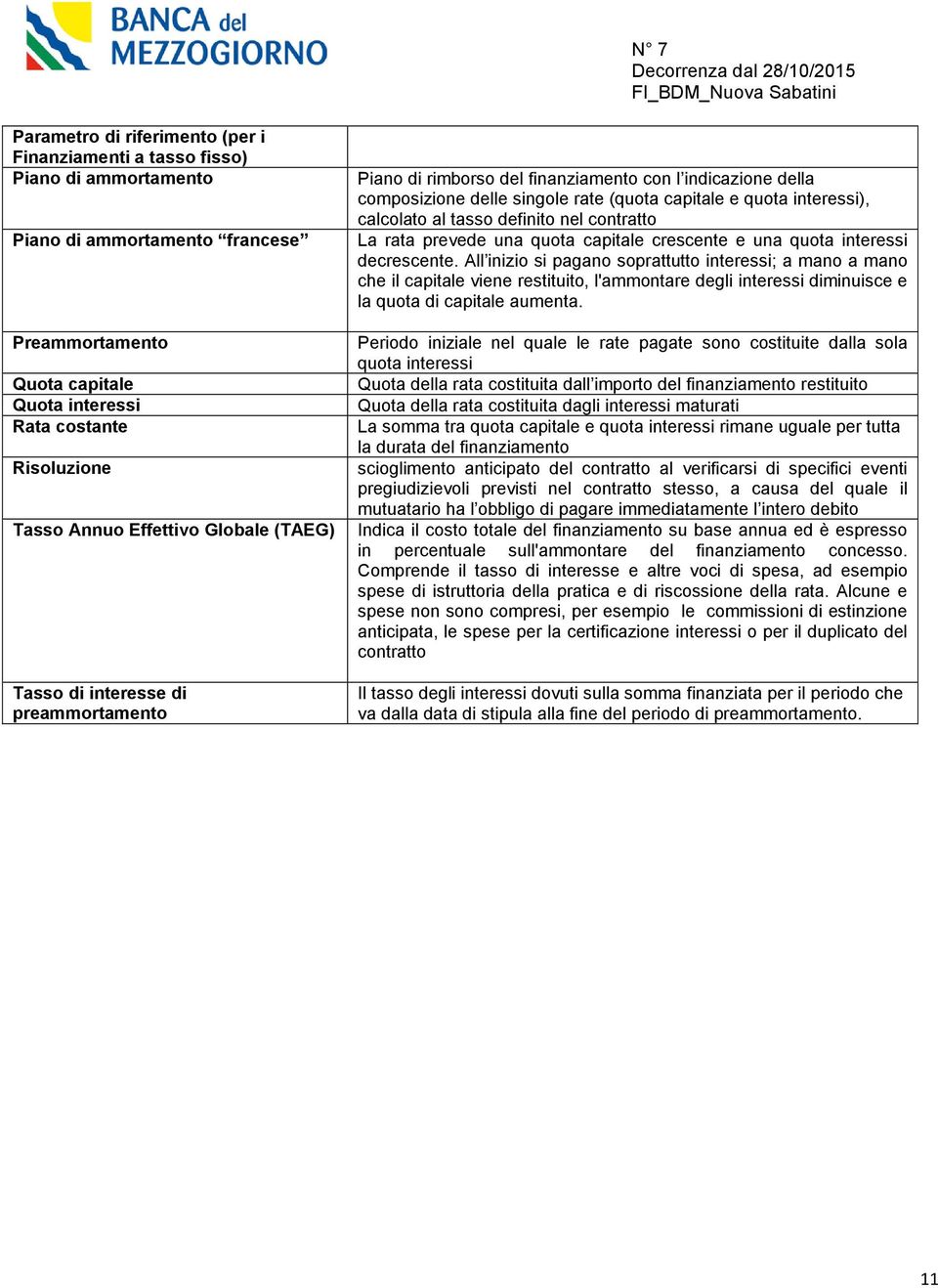 calcolato al tasso definito nel contratto La rata prevede una quota capitale crescente e una quota interessi decrescente.