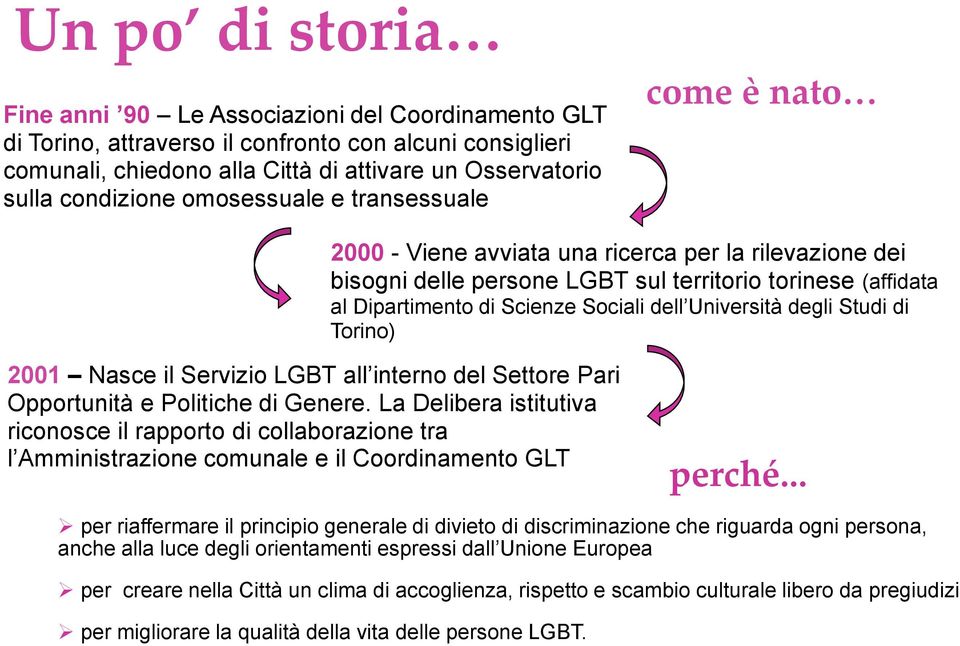 Università degli Studi di Torino) 2001 Nasce il Servizio LGBT all interno del Settore Pari Opportunità e Politiche di Genere.