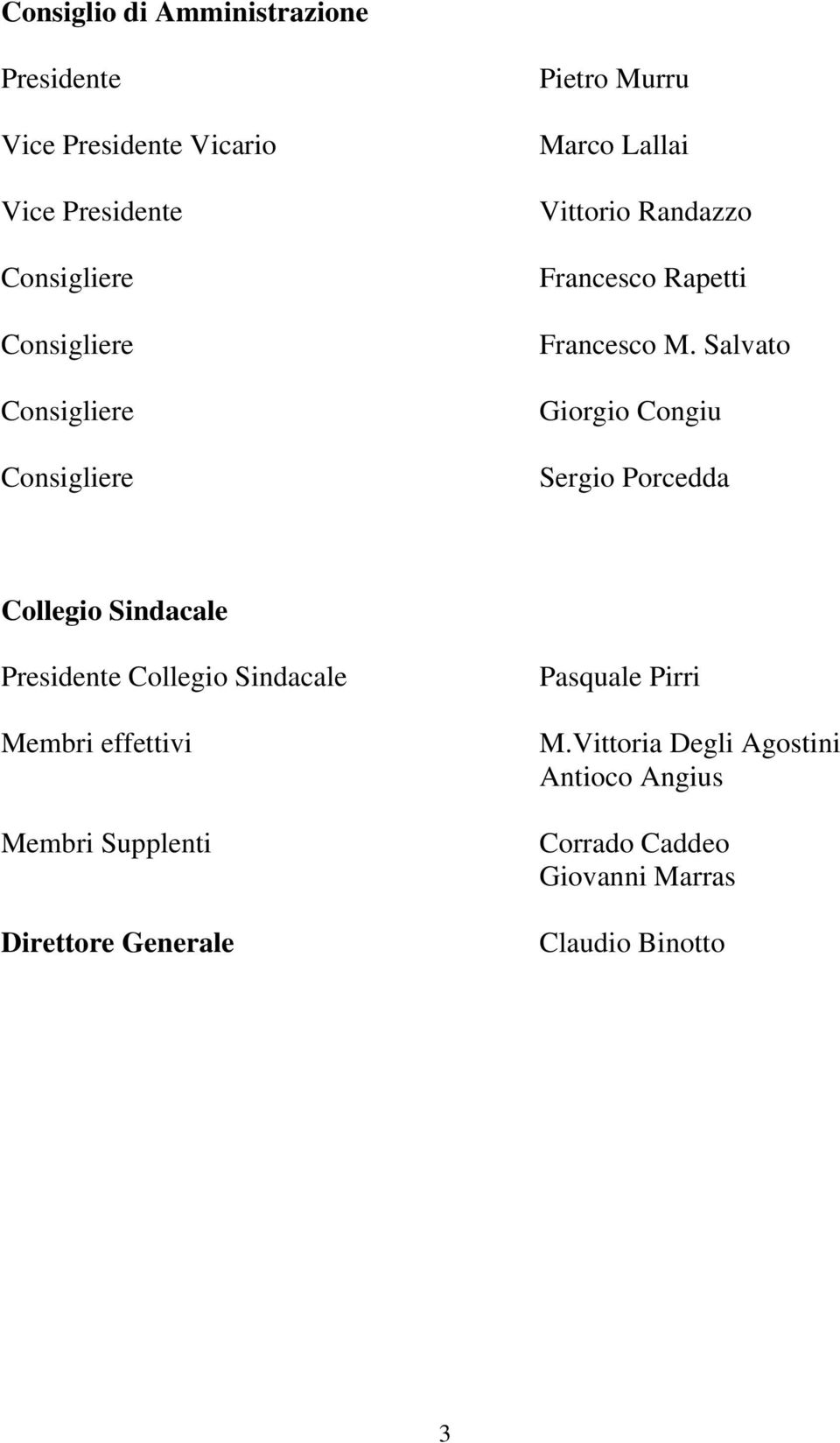 Salvato Giorgio Congiu Sergio Porcedda Collegio Sindacale Presidente Collegio Sindacale Membri effettivi Membri