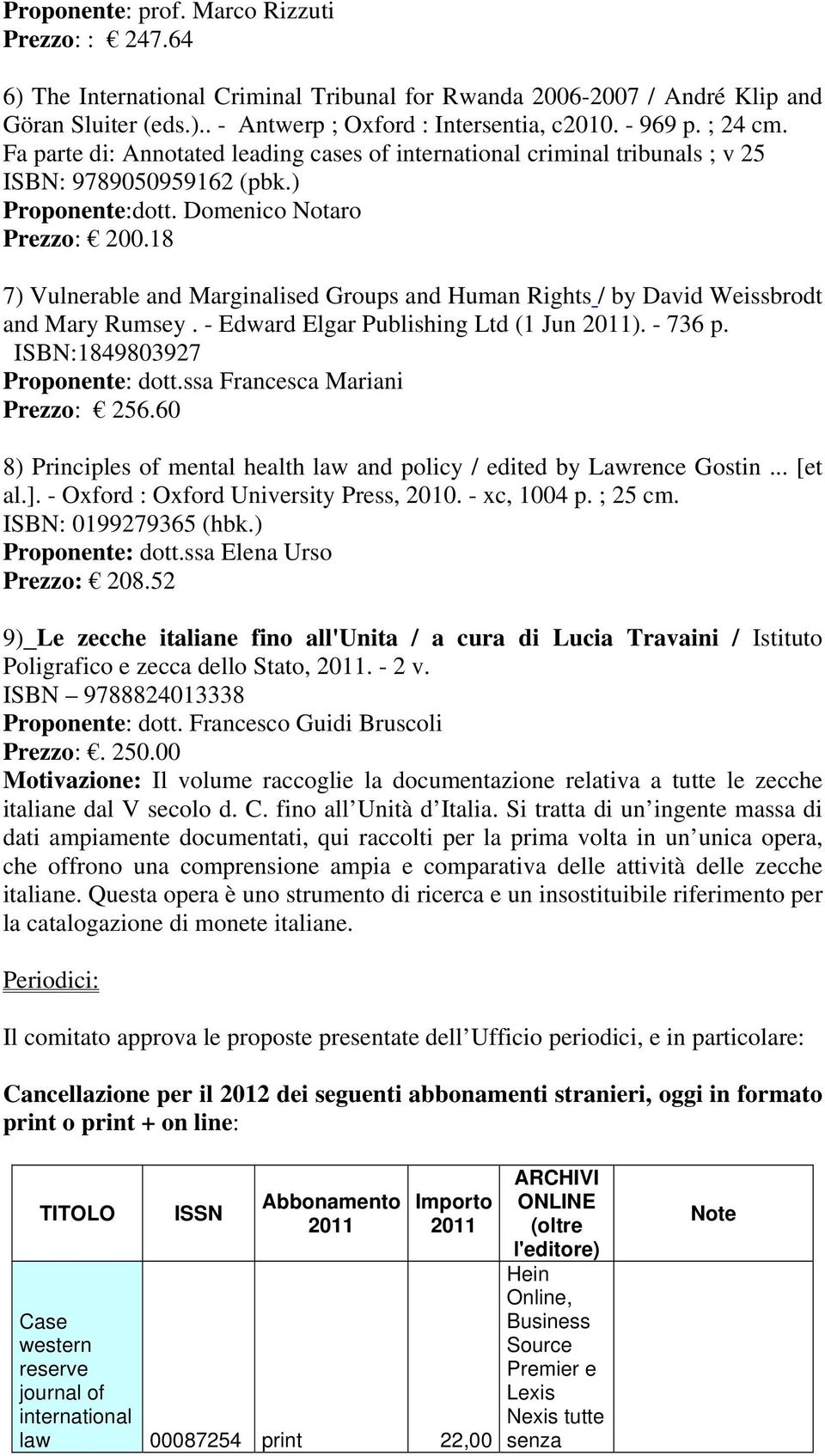 18 7) Vulnerable and Marginalised Groups and Human Rights / by David Weissbrodt and Mary Rumsey. - Edward Elgar Publishing Ltd (1 Jun 2011). - 736 p. ISBN:1849803927 Proponente: dott.