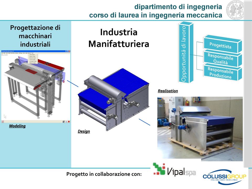 ingegneria Industria Manifatturiera