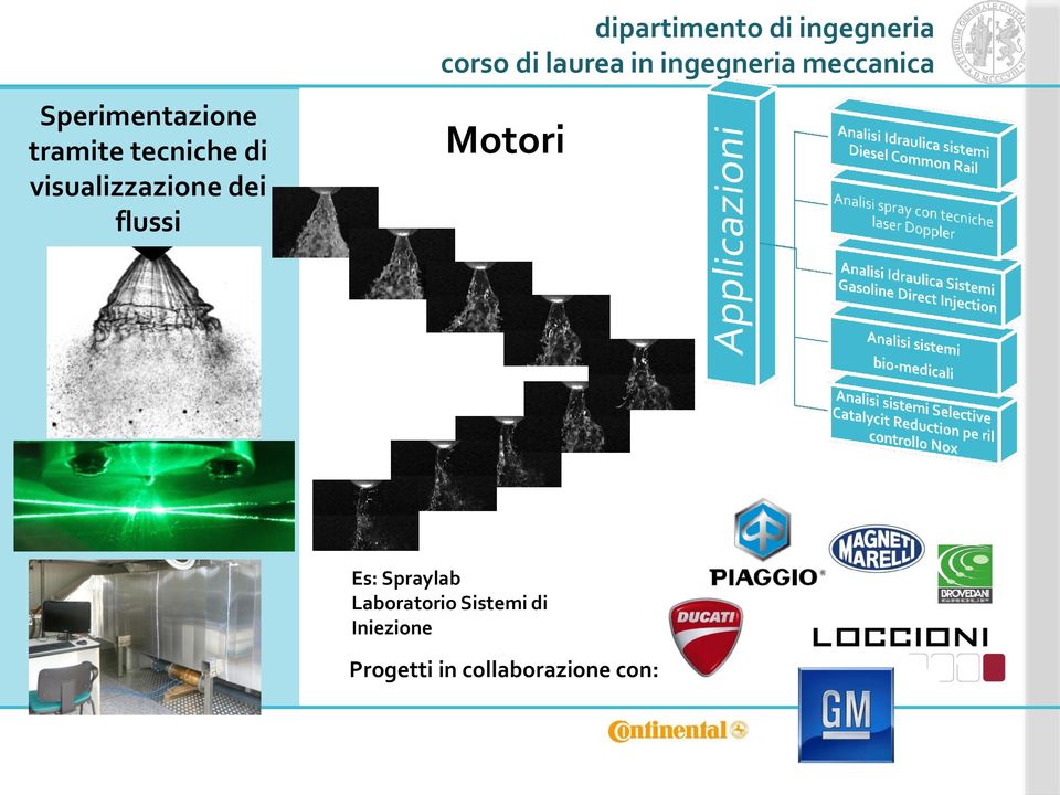 Es: Spraylab Laboratorio Sistemi di