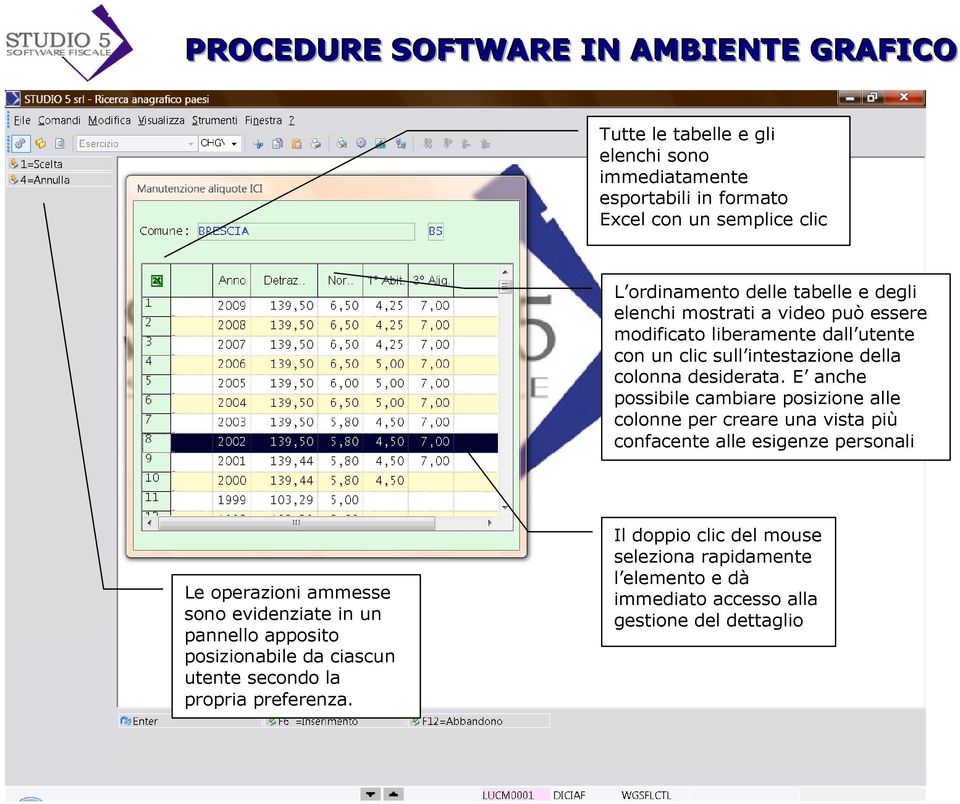 E anche possibile cambiare posizione alle colonne per creare una vista più confacente alle esigenze personali Le operazioni ammesse sono evidenziate in