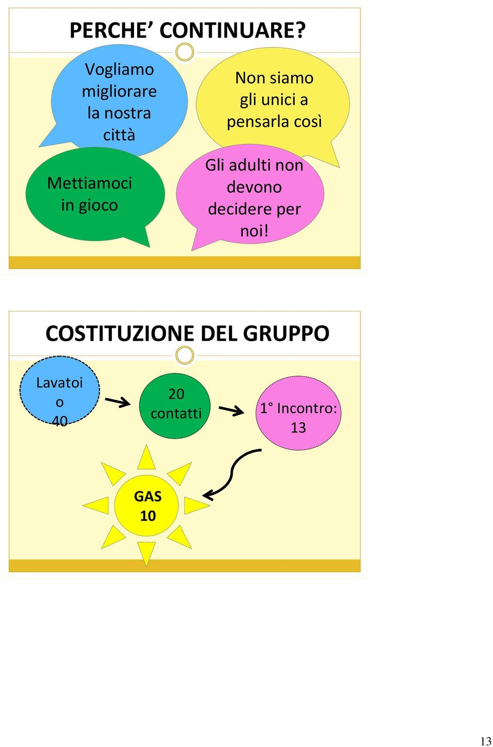 Non siamo gli unici a pensarla così Gli adulti non