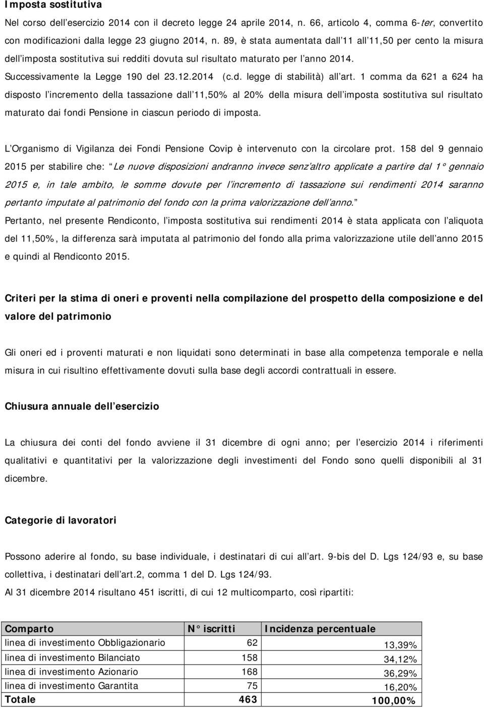 1 comma da 621 a 624 ha disposto l incremento della tassazione dall 11,50% al 20% della misura dell imposta sostitutiva sul risultato maturato dai fondi Pensione in ciascun periodo di imposta.