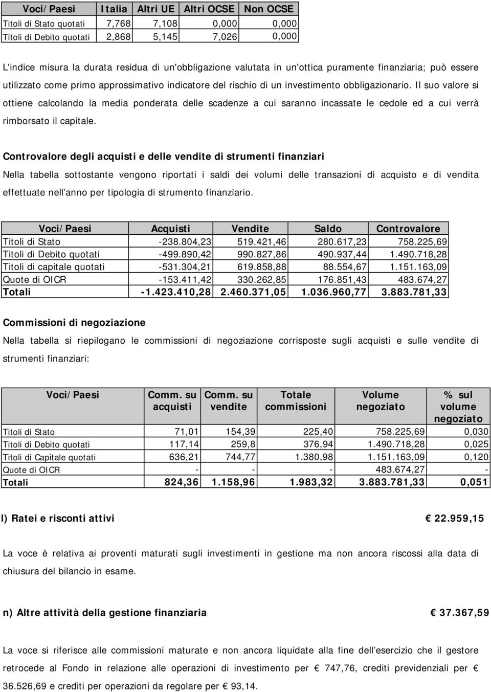 Il suo valore si ottiene calcolando la media ponderata delle scadenze a cui saranno incassate le cedole ed a cui verrà rimborsato il capitale.