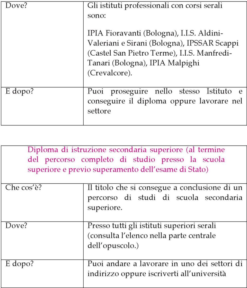 Puoi proseguire nello stesso Istituto e conseguire il diploma oppure lavorare nel settore Diploma di istruzione secondaria superiore (al termine del percorso completo di studio presso la scuola