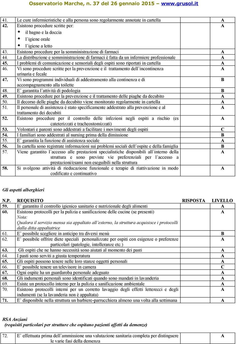 comunicazione e sensoriali degli ospiti sono riportati in cartella 46 Vi sono procedure scritte per la prevenzione e il trattamento dell incontinenza urinaria e fecale 47 Vi sono programmi