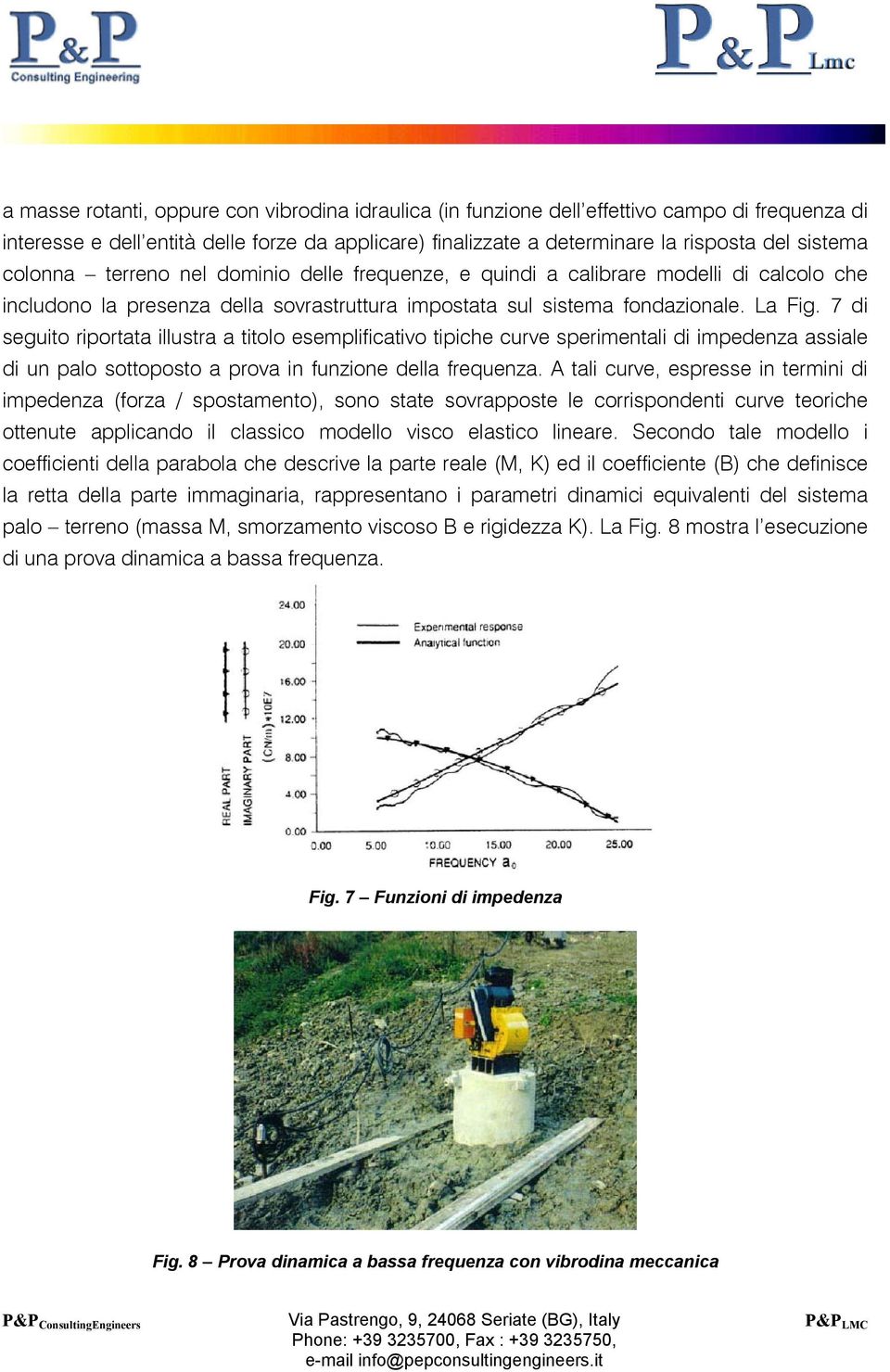 7 di seguito riportata illustra a titolo esemplificativo tipiche curve sperimentali di impedenza assiale di un palo sottoposto a prova in funzione della frequenza.